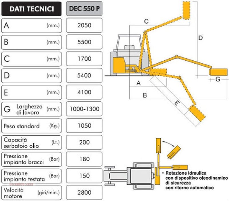 Böschungsmähgerät typu Tifermec Böschungsmäher für Traktoren von 20PS bis 150 PS, Neumaschine w Tarsdorf (Zdjęcie 4)